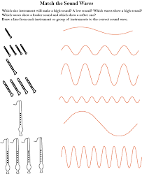 Some of the worksheets for this concept are light and sound, 1st grade, the sounds around us grade levels 1 3, first grade music units, the physics of. Sound And Music Activities