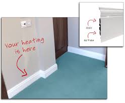 Skirting Heating Alternative To Radiators Radiators Modern Baseboard Heating Energy Efficient Heating