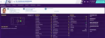 Defensive skills & goals 2021 | hdmatías viña welcome t. Fm20 January Feb Update Biggest Winners Losers Page 3 Good Player Team Guide Sports Interactive Community