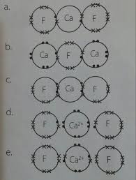 Molekul air harusnya memiliki sudut ikatan tetrahedral (karena mempunyai 4 jika kita gambarkan bentuk geometri molekul adalah sebagai berikut : Bank Soal Kimia Kelas 10 Sma Bab Ikatan Kimia Kunci Jawaban Your Chemistry A