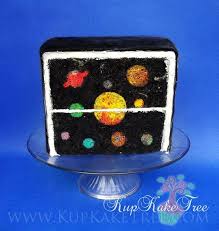 Craftsy Com Express Your Creativity Planet Cake Inside Cake Galaxy Cake