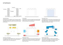 Have you found the page useful? Tumblr