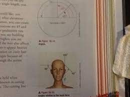 Maybe you would like to learn more about one of these? Milady S Exam Prep Continued By Tasha Auguste