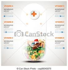 Vitamin And Nutrition Food With Pill Capsule Chart Diagram Infographic