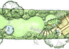 How To Create A Landscape Design Blueprint For Your Yard Narrow Garden Circular Garden Design Circular Lawn