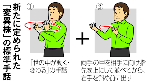 手話で「変異株」は…衆院選向けに時事用語続々 - 産経ニュース