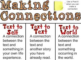 Disclosed Making Connections Anchor Chart Text To Text To