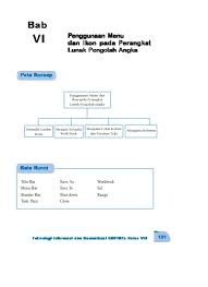 Maybe you would like to learn more about one of these? Bab 4 Perangkat Lunak Pengolahan Angka Microsoft Excel