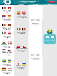 Retrouvez le calendrier et les résultats de la compétition sur l'équipe. Qdykoowurdocym