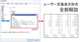 Excel ユーザー定義表示形式のサンプルの意味を全部解説します わえなび ワード エクセル問題集
