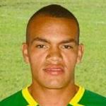 Estadísticas y clasificación de Duván González