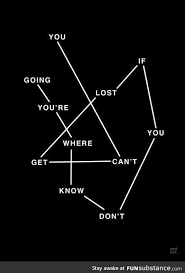 Funsubstance Funny Pics Memes And Trending Stories Drawing Quotes Quotes Deep Life Quotes