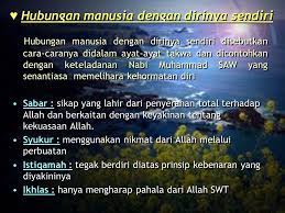 Hubungan hamba dengan allah s.w.t. Hubungan Manusia Dengan Allah
