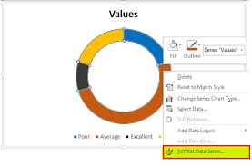 Gauge Chart In Excel How To Create Speedometer Chart In Excel