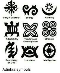 Symbole Ancestral Traduit En Francais Recherche Google Character Symbols Adinkra Symbols African Tattoo