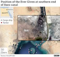 The ever given, a massive container ship stuck in the suez canal, has been grounded for more than 24 hours. Z7jxoruzeh2srm