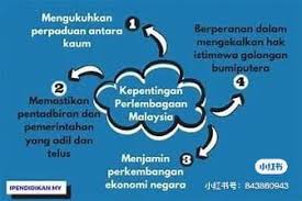 Kita tiada dol said untuk menentang kemaraan penjajah pada tahun 1826 di naning, atau rentap menentang kubu raja brooke di nanga skrang pada tahun 1983, dato' maharajalela membunuh. Isi Isi Penting Bahasa Melayu æµ·æ´‹æ•™è‚²ocean Education Facebook