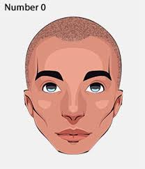 Know What Haircut Numbers Mean Before Your Next Salon Visit Men Wit
