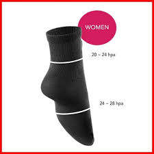 Clinical trials and data from japan have confirmed that kodenshi® fiber can retain more heat than normal materials, and also helps in improving immune function, antioxidant capacity. Aulora Socks With Kodenshi Review Men Women In Malaysia