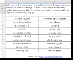 Use our writing prompt generator below to spark ideas for new blog articles, journal entries, or other creative writing outlets. Random Creative Writing Prompt Generator