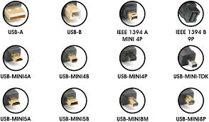 Usb Plug Types Usb Best Laptops Electronic Engineering