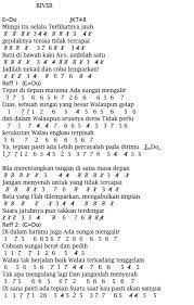 Not Angka Pianika Lagu JKT48 River