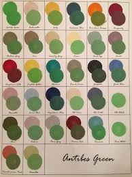 Antibes Green Chalk Paint Decorative Paint By Annie Sloan