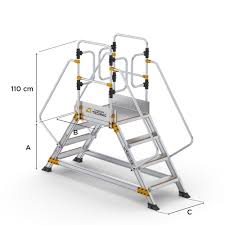 Evinizdeki perdeleri asmak istiyorsunuz ve boyunuz doğal olarak yetişmiyor. Platformlu Merdivenler Cagsan Merdiven