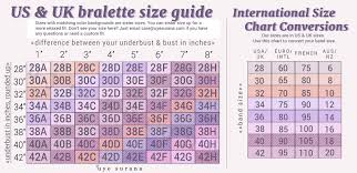 Uye Surana Fit Guide And Size Chart