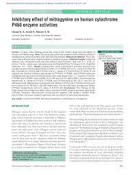 Learn vocabulary, terms and more with flashcards, games and other study tools. Pdf Inhibitory Effect Of Mitragynine On Human Cytochrome P450 Enzyme Activities