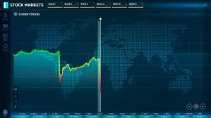 London Stock Exchange Indices Falling Stock Footage Video 100 Royalty Free 25894646 Shutterstock