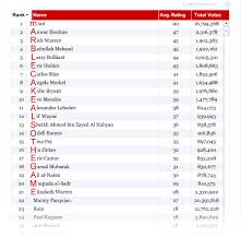 moot wins, Time Inc. loses | Music Machinery