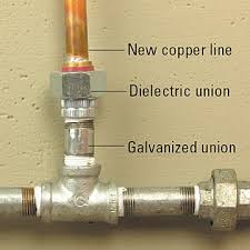 The metal pipe is connected to the pvc stack by one of those flexible couplings made by fernco. How To Connect New Pipes To Old Lines Better Homes Gardens