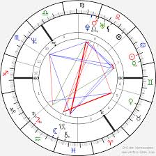 princess diana princess of wales birth chart horoscope