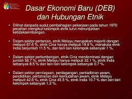 Download lagu hubungan etnik ekonomi (8.2mb) dan streaming kumpulan lagu hubungan etnik ekonomi (8.2mb) mp3 terbaru di hasil diatas adalah hasil pencarian dari anda hubungan etnik ekonomi mp3 dan menurut kami yang paling cocok adalah hubungan etnik ekonomi. Pembangunan Ekonomi Dalam Konteks Hubungan Etnik Di Malaysia Ppt Download