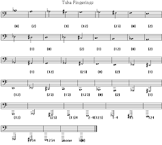 brass instrument fingering charts