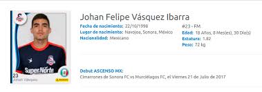 Jun 14, 2021 · los números de johan vásquez en el último torneo con pumas, aunque el equipo no brilló, son sobresalientes. Liga Mx Pagina Oficial De La Liga Mexicana Del Futbol Profesional 21180 Www Ligamx Net