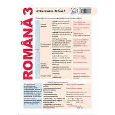 Centrul național de politici și evaluare în educație a dat publicității setul 9 de teste de antrenament pentru evaluare națională 2021 la limba și literatura română și matematică. Plansa Romana 3 Limba Romana Sintaxa 1 Editura Booklet Esteto Ro