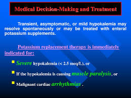 Image result for Potassium Replacement