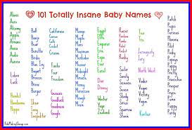 We bring you 60 popular american baby names that are full of cultural history and meaning. American Baby Boy Names And Baby Girl Names
