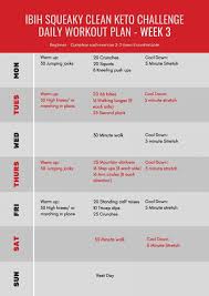 Most experts recommend a combination of strength training, cardio, and rest days to balance out your workout routine. Squeaky Clean Keto Challenge Workout Plans Sckc I Breathe I M Hungry