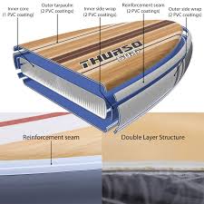½ x 6 x 16 ft. Thurso Surf Waterwalker All Around Inflatable Stand Up Paddle Board Sup 10 6 X 31 X 6 Two Layer Deluxe Package Includes Carbon Shaft Paddle 2 1 Quick Lock Fins Leash Pump Roller Backpack 2019 Pricepulse