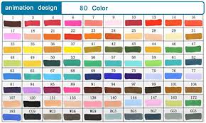Art Marker Pens Set 80 Colors Dual Tip Alcohol Markers Art