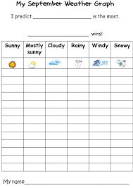 kinderaffe kindergarten monthly weather graphs weather