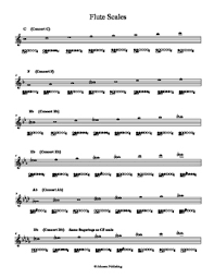 Major Scales With Fingerings For Concert Band Instruments