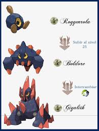 Studious How To Evolve Boldore In Pokemon Moon Boldore