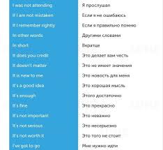 как научить ребенка читать на английском языке с нуля 80 Poleznyh Fraz Chtoby Podderzhat Dialog Na Anglijskom Kefline Anglijskij Yazyk Slovarnye Slova Yazyk