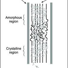 Beata KLUCZEK-TURPEINEN