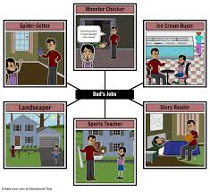 Father S Day Activities Dad S Jobs Have Students Make A Spider Map Storyboard To Look At All Father S Day Activities Holiday Classroom Activities Activities