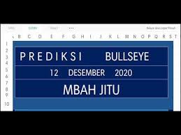 Prediksi Bullseye Hari Ini Mbah Jitu Top Kepala Ekor Prediksi Bullseye Sabtu 12 Desember 2020 Youtube